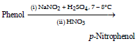 BITSAT Chemistry Alcohols, Phenols and Ethers 7