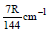 BITSAT Chemistry Atomic Structure 2