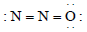 BITSAT Chemistry Chemical Bonding and Molecular Structure 15