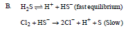 BITSAT Chemistry Chemical Kinetics 6