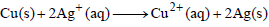 BITSAT Chemistry Electrochemistry 13