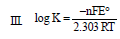 BITSAT Chemistry Electrochemistry 3