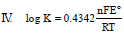 BITSAT Chemistry Electrochemistry 4