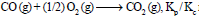 BITSAT Chemistry Equilibrium 15