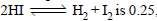 BITSAT Chemistry Equilibrium 17