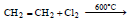 BITSAT Chemistry Haloalkanes and Haloarenes 8