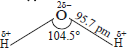 BITSAT Chemistry Hydrogen 3