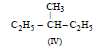 BITSAT Chemistry Organic Chemistry 22