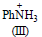 BITSAT Chemistry Organic Chemistry 28