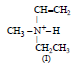 BITSAT Chemistry Organic Chemistry 4