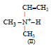 BITSAT Chemistry Organic Chemistry 5