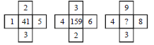 BITSAT LOGICAL REASONING Verbal Reasoning 11