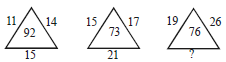 BITSAT LOGICAL REASONING Verbal Reasoning 25