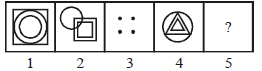 BITSAT Logical Reasoning Non Verbal Reasoning 104