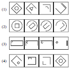 BITSAT Logical Reasoning Non Verbal Reasoning 17