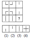 BITSAT Logical Reasoning Non Verbal Reasoning 20