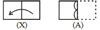 BITSAT Logical Reasoning Non Verbal Reasoning 203