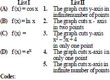 BITSAT Mathematics Application 9