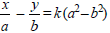 BITSAT Mathematics Complex Numbers 9