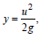 BITSAT Mathematics Conic Sections 22