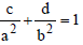 BITSAT Mathematics Conic Sections 32