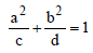 BITSAT Mathematics Conic Sections 33