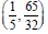 BITSAT Mathematics Conic Sections 35