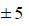 BITSAT Mathematics Conic Sections 38