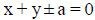 BITSAT Mathematics Conic Sections 8