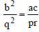 BITSAT Mathematics Determinants 4