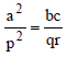 BITSAT Mathematics Determinants 6