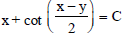 BITSAT Mathematics Differential 21