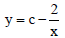 BITSAT Mathematics Differential 26