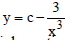 BITSAT Mathematics Differential 27