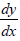 BITSAT Mathematics Differential 7