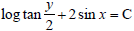 BITSAT Mathematics Differential 8