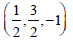 BITSAT Mathematics Integrals 46