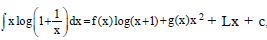 BITSAT Mathematics Integrals 6