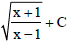 BITSAT Mathematics Integrals 69