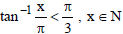 BITSAT Mathematics Inverse Trigonometric 12