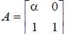 BITSAT Mathematics Matrices 24