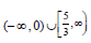 BITSAT Mathematics Relations and Functions 10