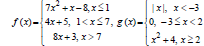 BITSAT Mathematics Relations and Functions 20