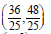 BITSAT Mathematics Straight lines 11