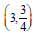 BITSAT Mathematics Straight lines 12