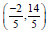 BITSAT Mathematics Straight lines 16