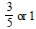 BITSAT Mathematics Trigonometric Functions 36