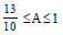 BITSAT Mathematics Trigonometric Functions 58