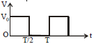 BITSAT Physics Alternating Current 8