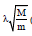 BITSAT Physics Dual Nature of Radiation and Matter 16